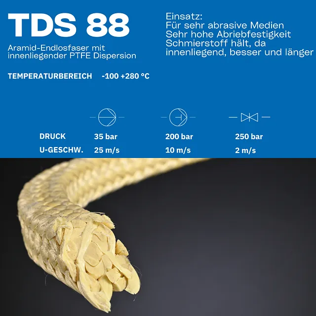 Packung TDS 88 Aramid Endlosfaser mit innenliegender PTFE Dispersion