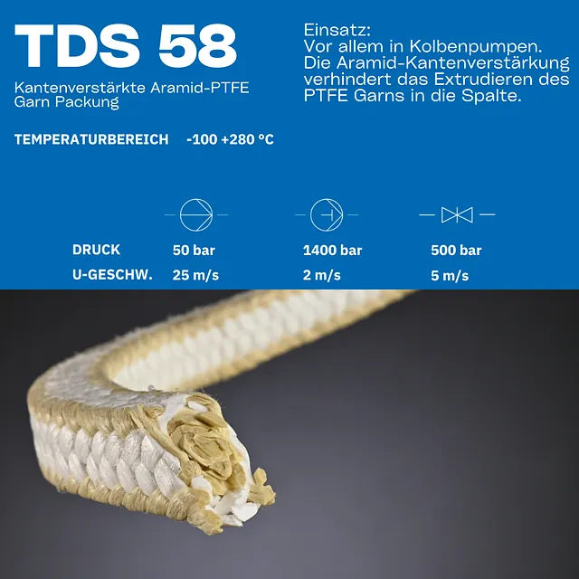 Packung TDS 58 Aramidfasern Kantenverstärkte PTFE Garn