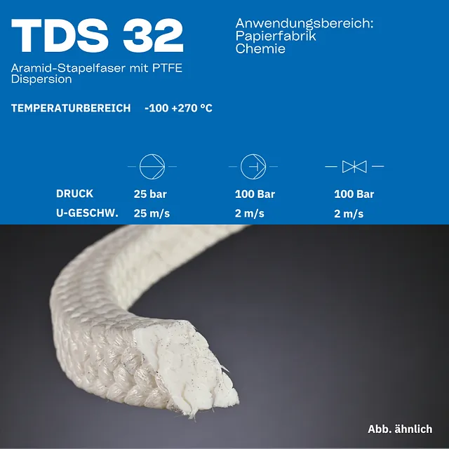 Packung TDS 32 PTFE Faser geschmiert