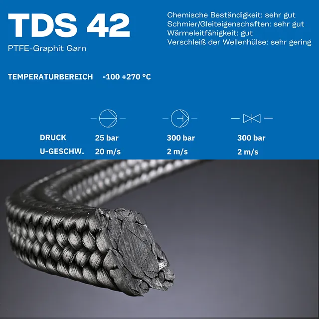 Packung TDS 42 PTFE Graphit Garn